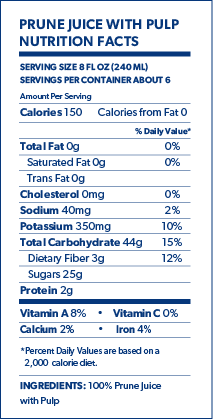 prune-juice-pulp-nutrition